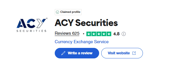 ACY Securities Trustpilot Reviews (2025)