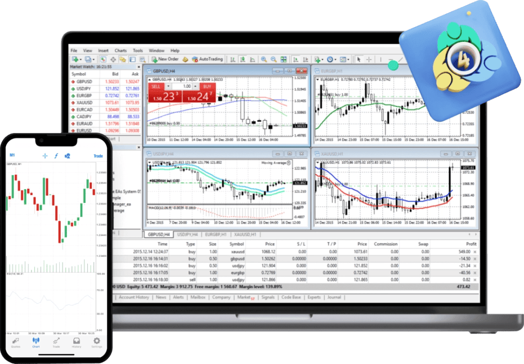 metatrader 4 platform