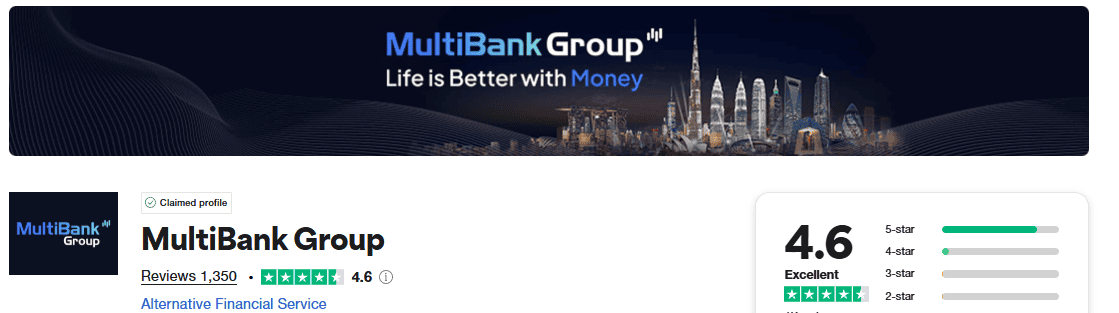 muultibank group trustpilot ratings