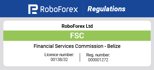 roboforex regulations