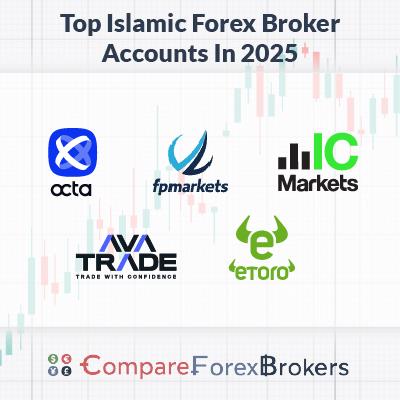 Top Islamic Brokers