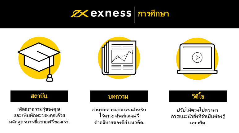 งานวิจัยและการศึกษาของ Exness