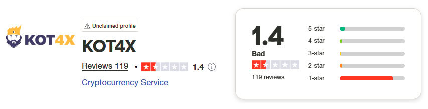KOT4X Trustpilot Score