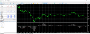 MT4 Desktop view