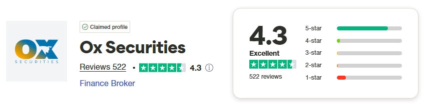 Ox Securities Trustpilot Score