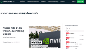 เนื้อหาการเรียนรู้ GO Markets
