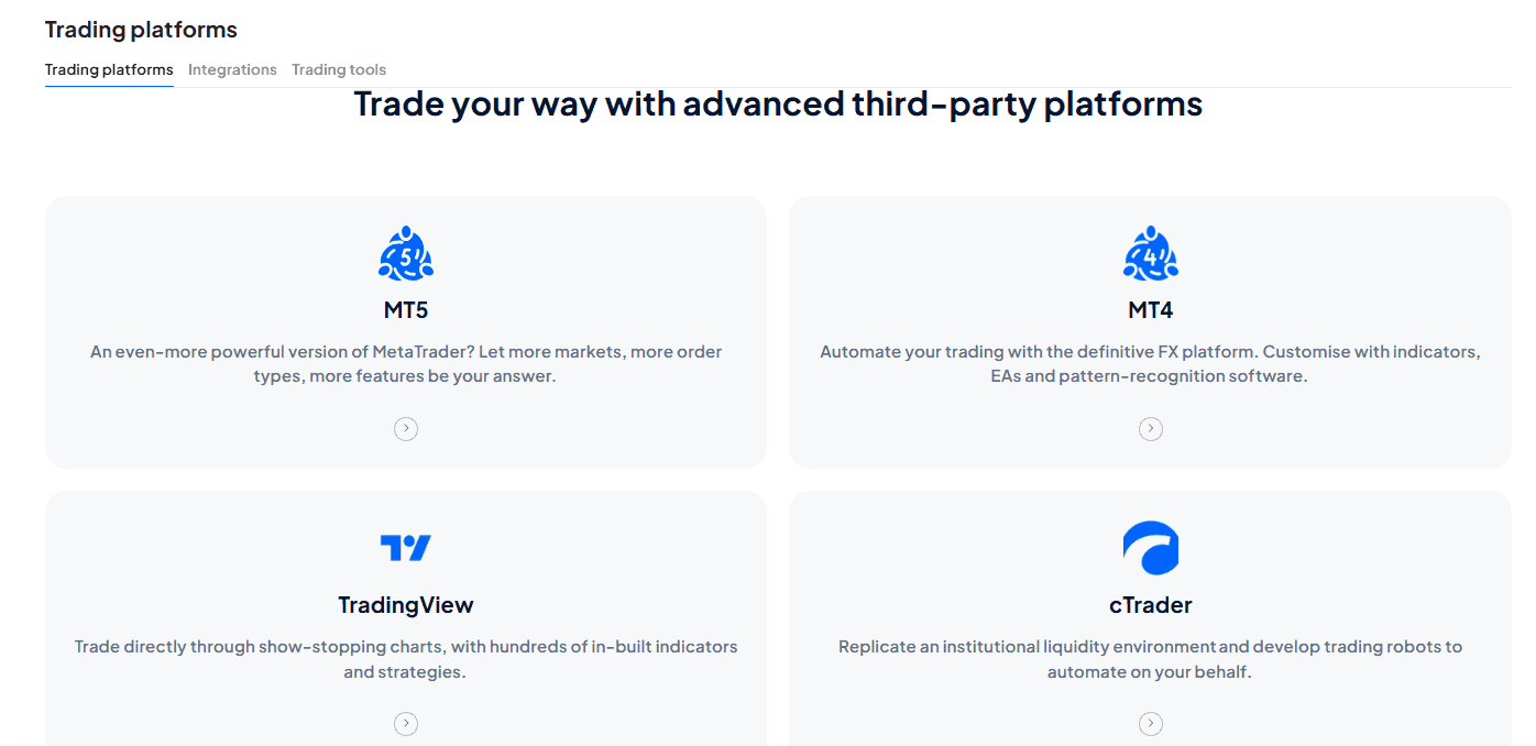 trading platforms