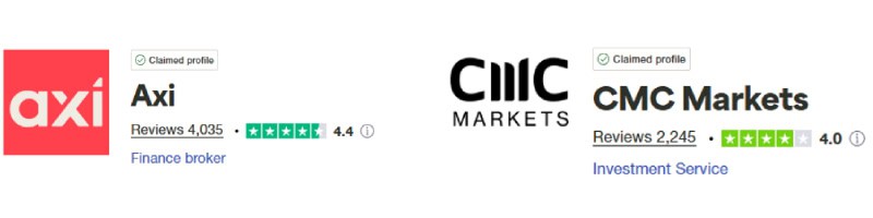 Axi vs CMC Markets TrustPilot Scores