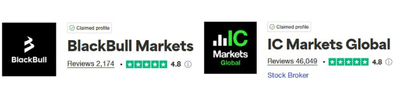 BlackBull Markes vs IC Markets Trustpilot Scores