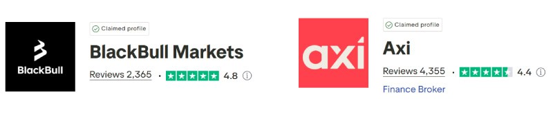 BlackBull Markets vs Axi Trustpilot Scores