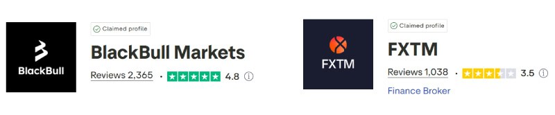 BlackBull Markets vs FXTM Trustpilot Scores