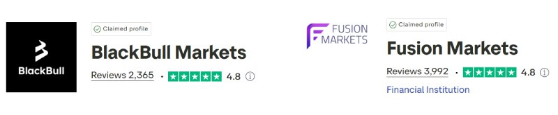 BlackBull Markets vs Fusion Markets Trustpilot Scores