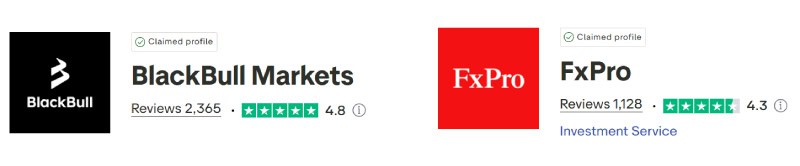 BlackBull Markets vs FxPro Trustpilot Scores