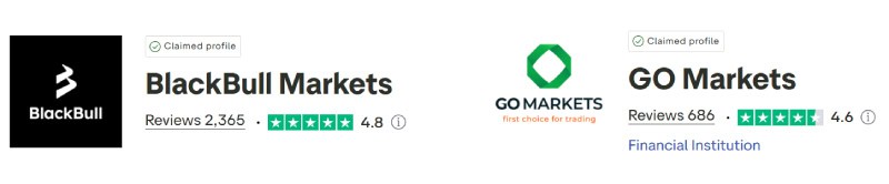 BlackBull Markets vs GO Markets Trustpilot Scores