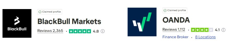 BlackBull Markets vs OANDA Trustpilot Scores