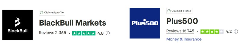 BlackBull Markets vs Plus500 Trustpilot Scores