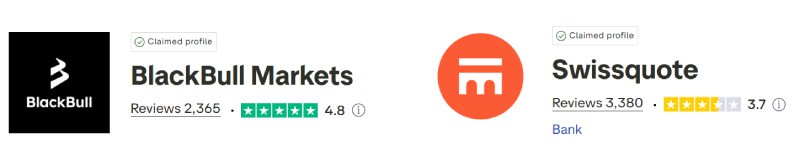 BlackBull Markets vs Swissquote Trustpilot Scores