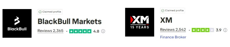 BlackBull Markets vs XM Trustpilot Scores