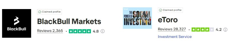 BlackBull Markets vs eToro Trustpilot Scores