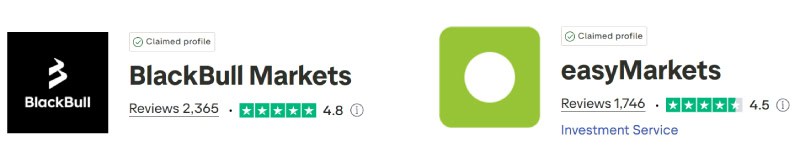BlackBull Markets vs easyMarkets Trustpilot Scores