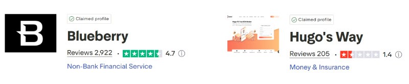 Blueberry Markets vs Hugo's WayTrustpilot Scores