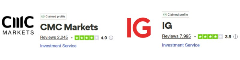 CMC Markets vs IG Group Trustpilot Scores