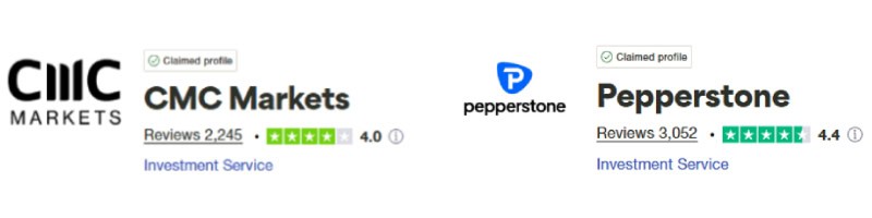 CMC Markets vs Pepperstone Trustpilot Scores