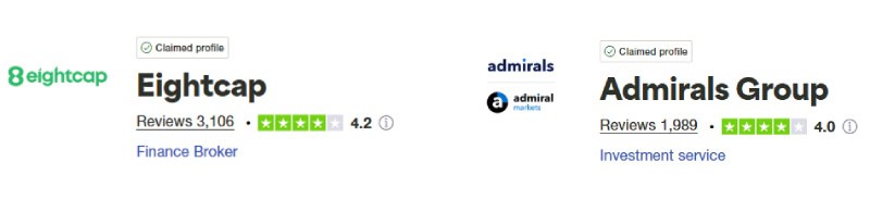 Eightcap vs Admiral Markets Trustpilot Score