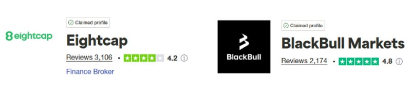 Eightcap vs BlackBull Markets Trustpilot Score