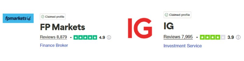 FP Markes vs IG Group Trustpilot Scores