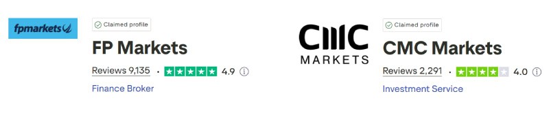 FP Markets vs CMC Markets Trustpilot Scores