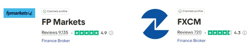 FP Markets vs FXCM Trustpilot Scores