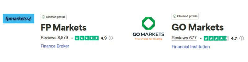 FP Markets vs GO Markets Trustpilot Scores