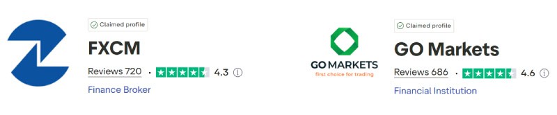 FXCM vs GO Markets Trustpilot Scores