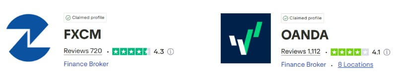 FXCM vs OANDA Trustpilot Scores