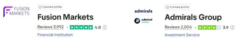 Fusion Markets vs Admirals Trustpilot Scores