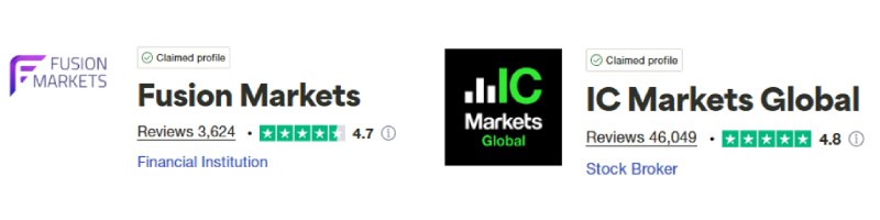 Fusion Markets vs IC Markets Trustpilot Scores