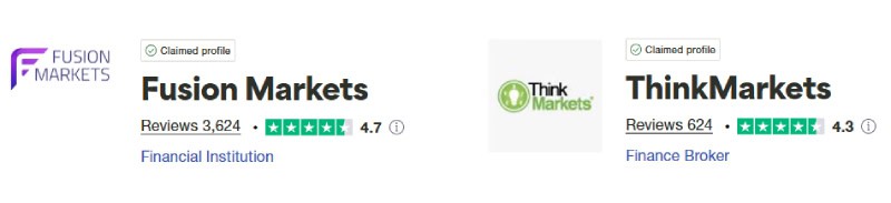 Fusion Markets vs ThinkMarkets Trustpilot Score