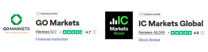 GO Markets vs IC Markets Trustpilot Scores