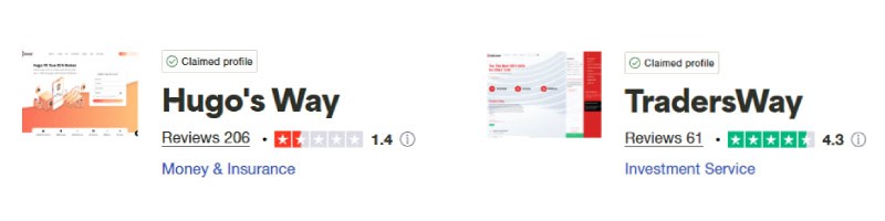 Hugo's way vs Tradersway Trustpilot Scores