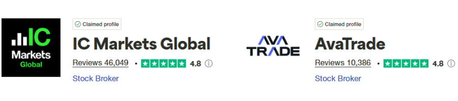 IC Markets vs AvaTrade Trustpilot Score