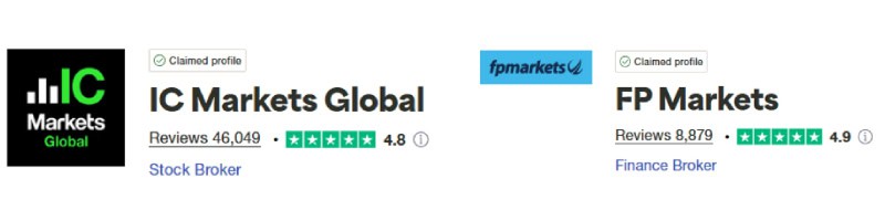 IC Markets vs FP Markets Trustpilot Scores