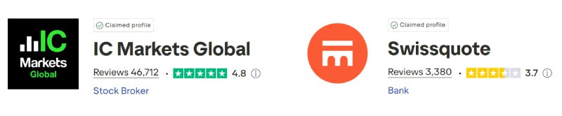 IC Markets vs Swissquote Trustpilot Scores