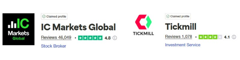 IC Markets vs Tickmill Trustpilot Scores