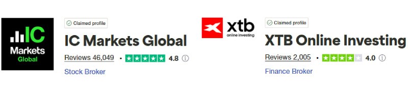 IC Markets vs XTB Trustpilot Score