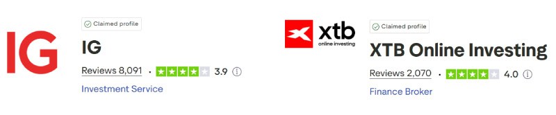 IG Group vs XTB Trustpilot Scores