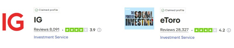 IG Group vs eToro Trustpilot Scores