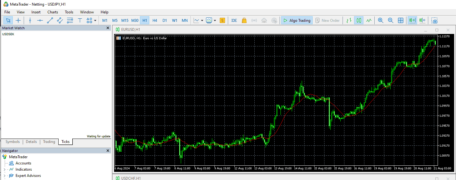 MetaTrader 5 (Desktop)