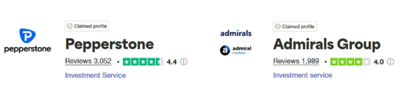 Pepperstone vs Admirals Trustpilot Scores