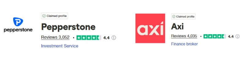 Pepperstone vs Axi Trustpilot Scores